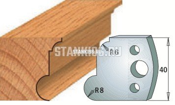 691.054 CMT Комплект из 2-х ограничителей 40x4